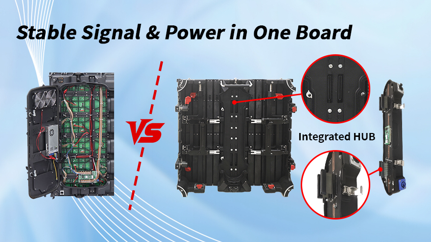 Flexible Rental LED Display for Stage & Events | RF Series - YUCHIP LED